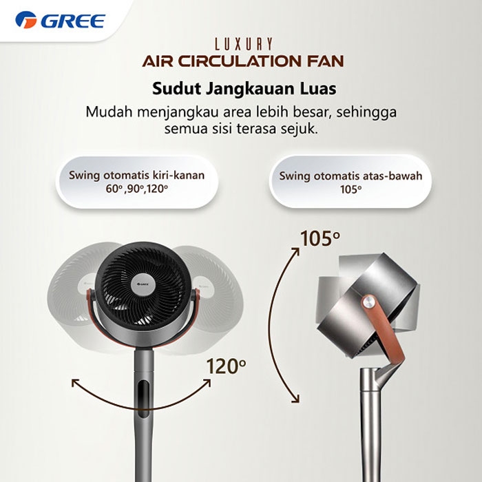 Gree Luxury Air Circulation Fan - GCF-CIRCOOL14L